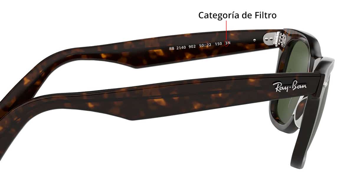 categoria de filtro