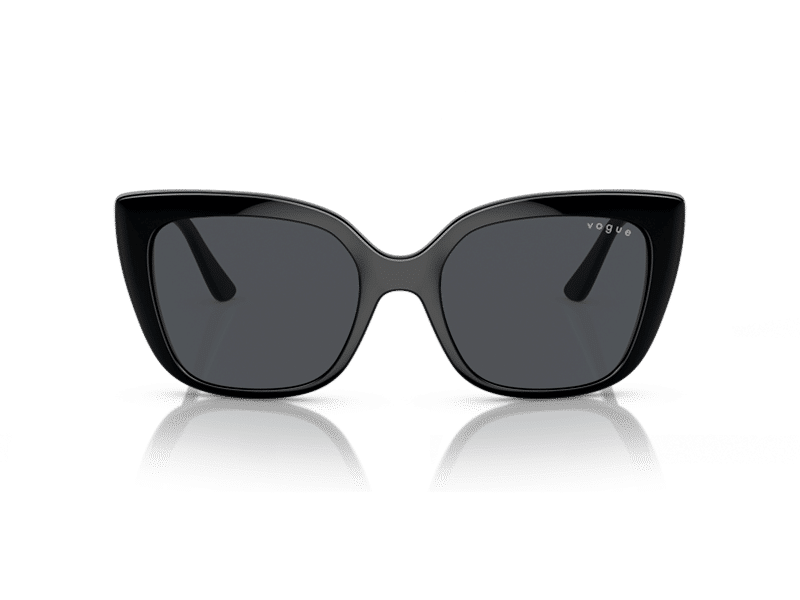 import placeholder for 61151