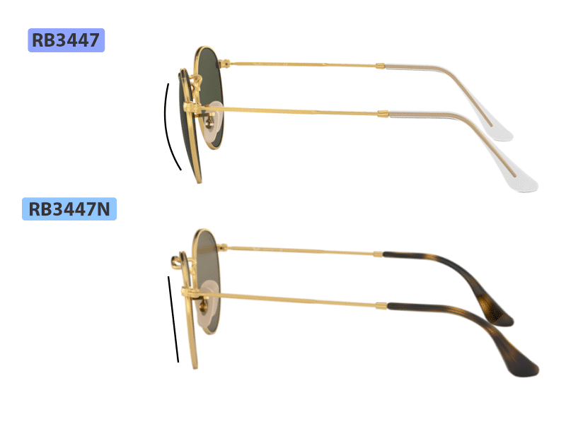 lentes planos vs lentes clásicos